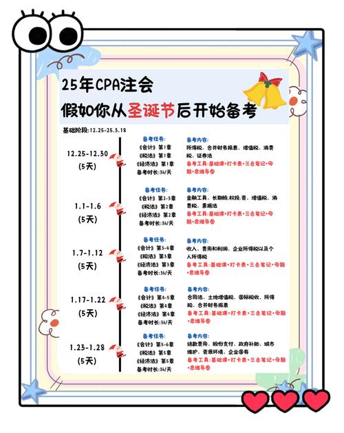 2025年CPA报名条件有哪些具体要求?-图2 2025年CPA报名条件有哪些具体要求?-图2