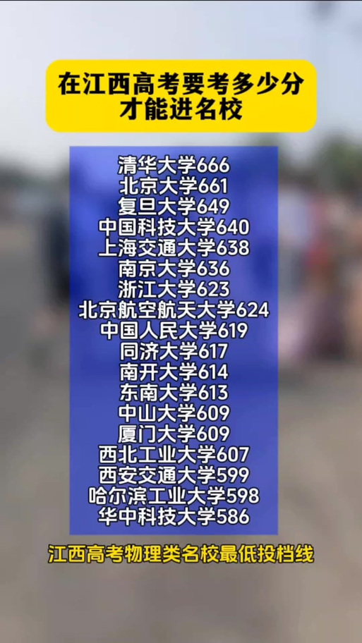 江西省北大录取分数线是多少?-图3 江西省北大录取分数线是多少?-图3