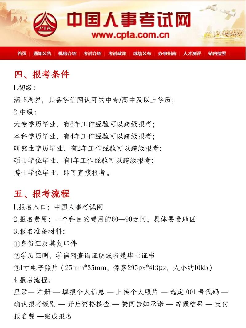 2025二级人力资源管理师报名条件有哪些？-图3