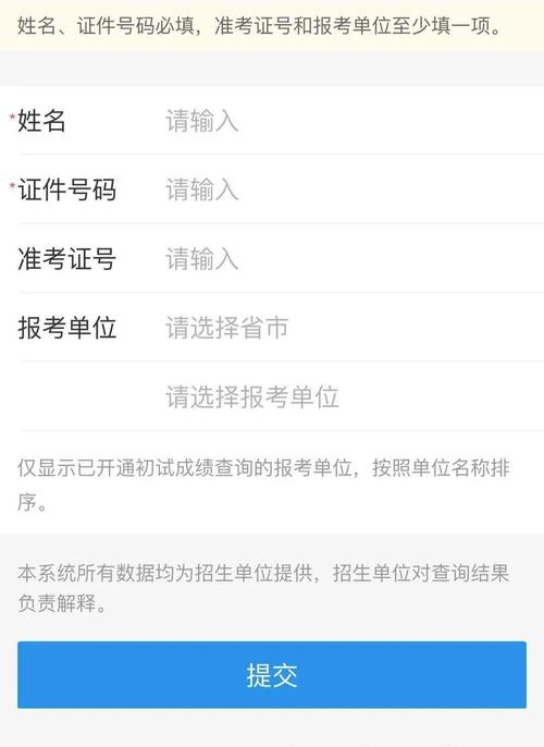 考研查分是查报考地区还是户籍所在地？-图1