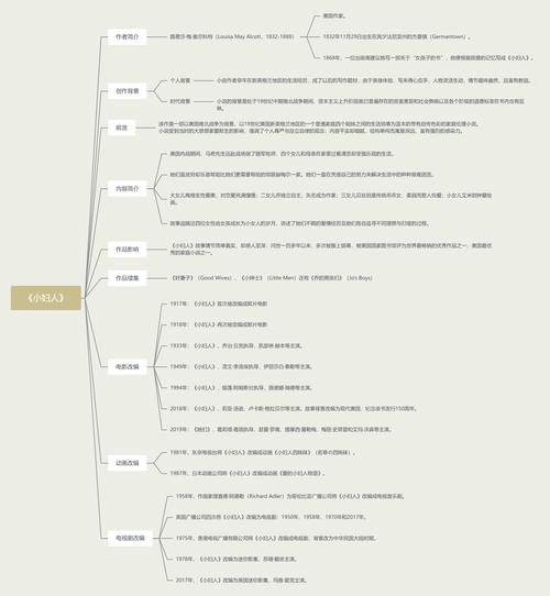 如何培养高中作文的发散思维能力?-图1 如何培养高中作文的发散思维能力?-图1
