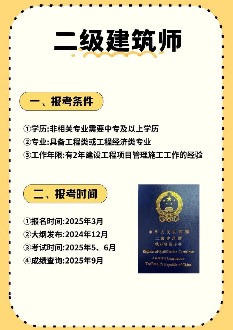 二级结构工程师报名条件有哪些?-图3 二级结构工程师报名条件有哪些?-图3