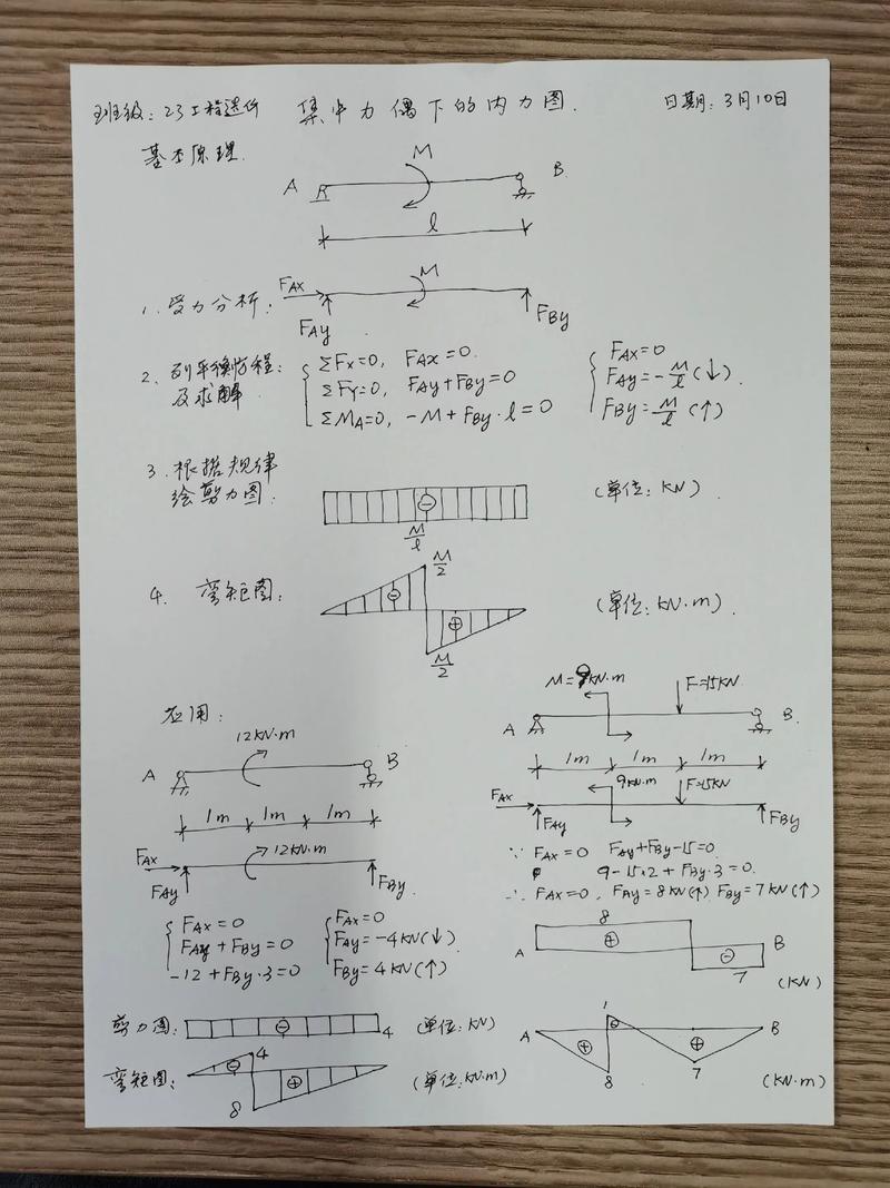 结构力学哪家学校最难学？-图1