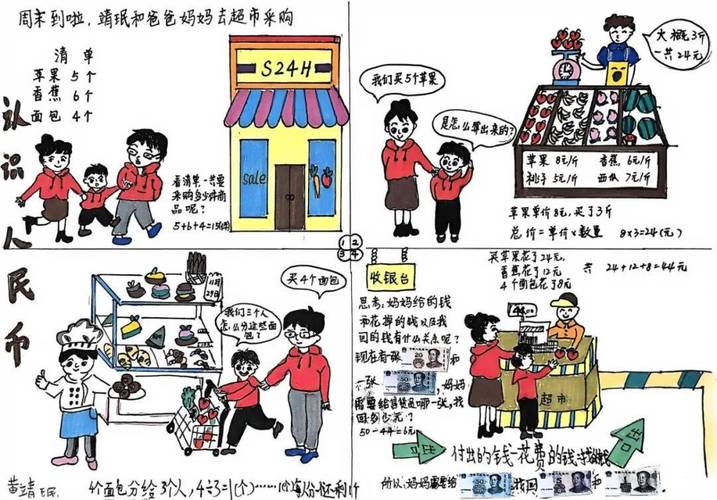 5元钱的故事思维导图藏着什么？-图3