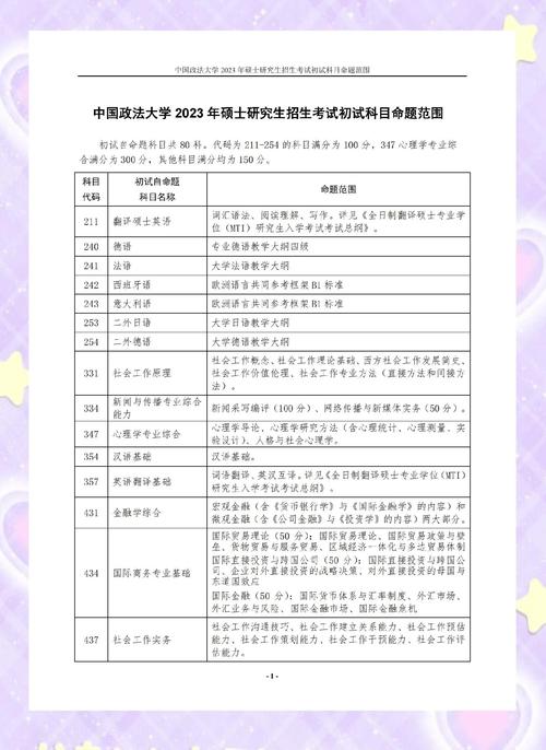 思政考研属于哪个门类?-图3 思政考研属于哪个门类?-图3