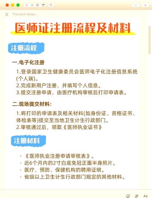 15乡镇助理医师网上报名条件有哪些？-图2