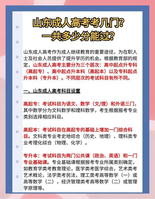 山东成考录取分数线是多少？-图2