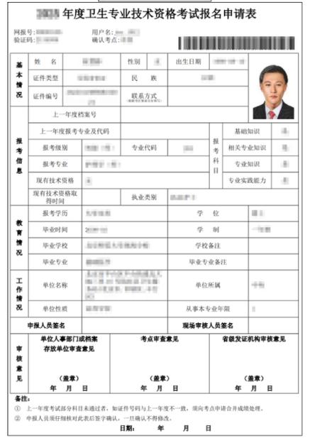 2025年内科主治医师考试报名条件有哪些？-图1