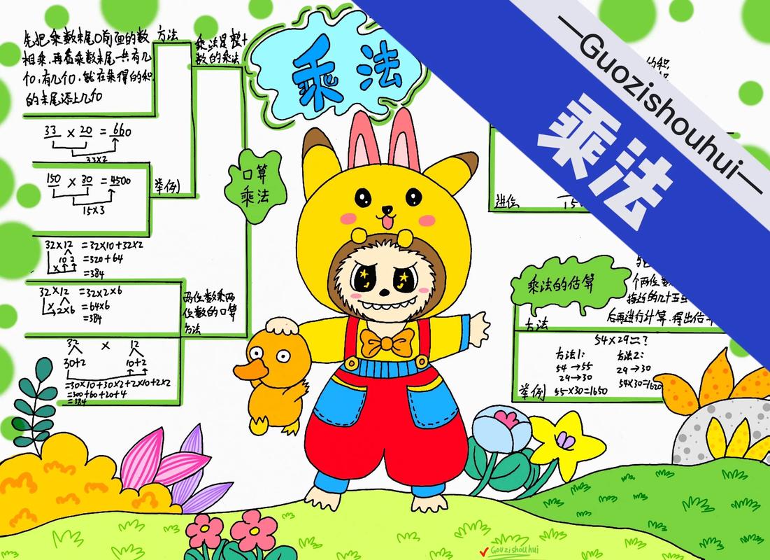 整式乘法思维导图如何构建高效？-图3