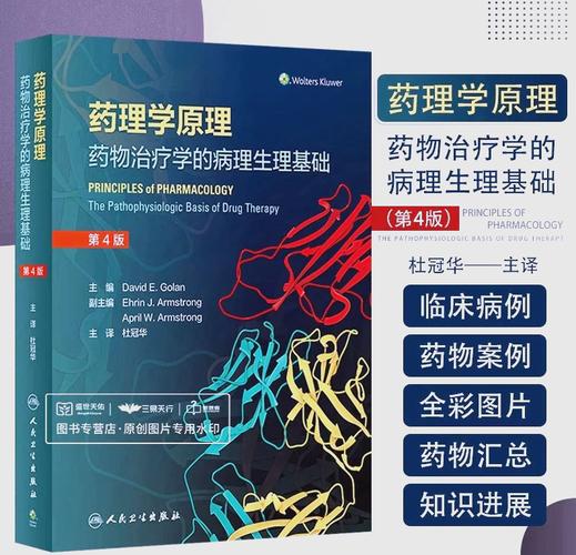 分子药理学属于哪个学科领域?-图3 分子药理学属于哪个学科领域?-图3