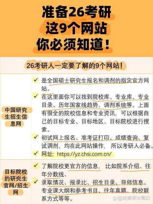 考研信息哪里找？最全网站推荐？-图1