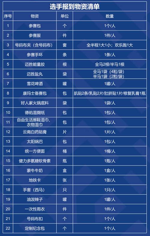 西安夜大2025报名条件有哪些？-图3