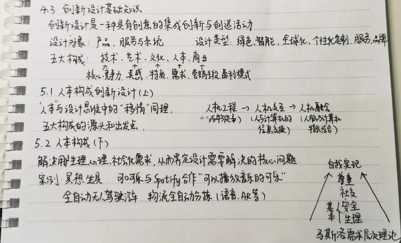 创新设计思维观后感-图3 创新设计思维观后感-图3