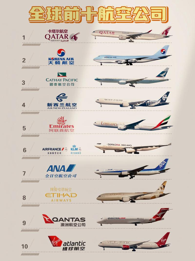 661是哪个航空公司的代码?-图1 661是哪个航空公司的代码?-图1