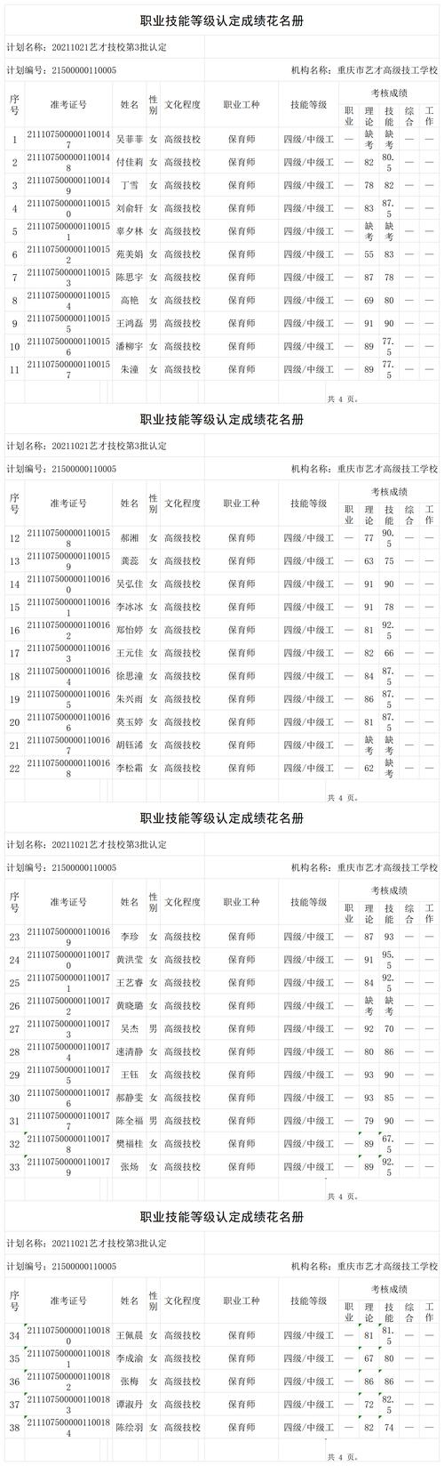 北京高级人力资源管理学校报名条件有哪些？-图3