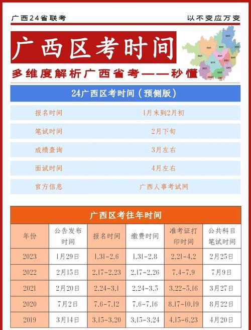 广西高考报名条件有哪些具体要求?-图2 广西高考报名条件有哪些具体要求?-图2