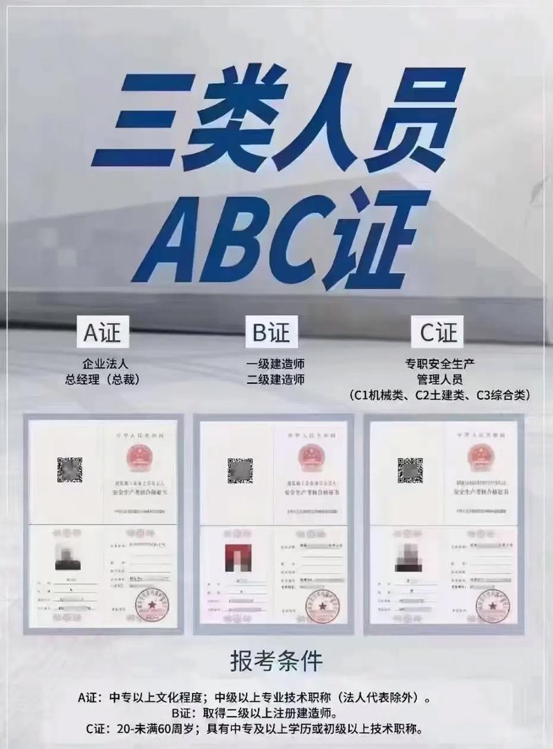 宁夏三类人员报名条件有哪些?-图2 宁夏三类人员报名条件有哪些?-图2