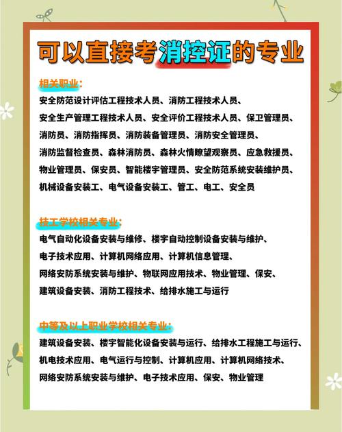 不限专业消防报名条件是什么?-图2 不限专业消防报名条件是什么?-图2