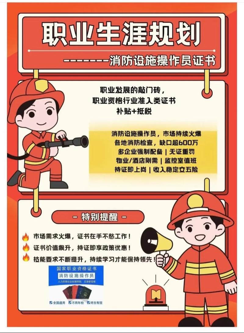 不限专业消防报名条件是什么?-图3 不限专业消防报名条件是什么?-图3