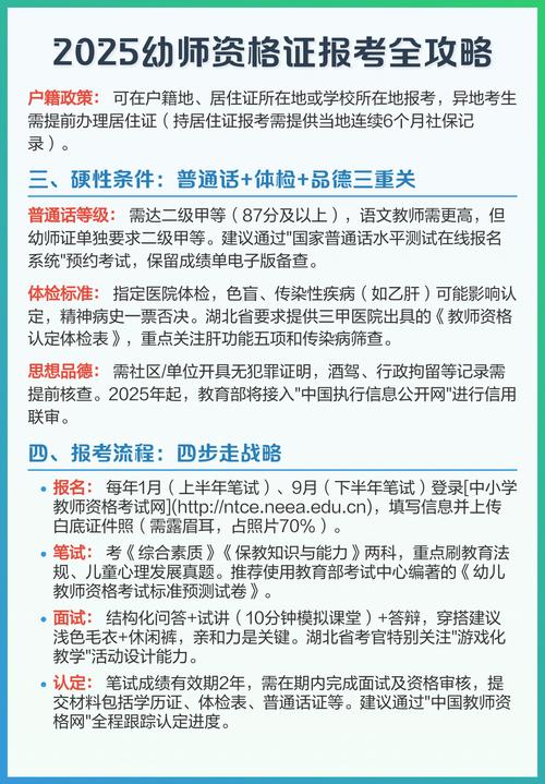 幼师报名考试需满足哪些条件？-图1