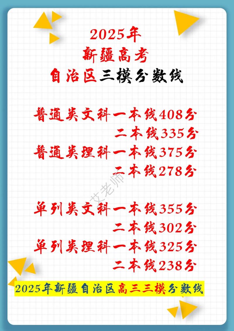新疆高中录取分数线是多少?-图3 新疆高中录取分数线是多少?-图3