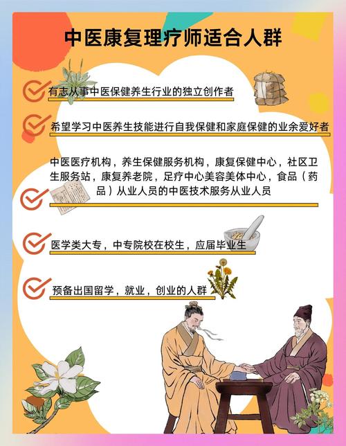 中医理疗报名条件有哪些具体要求？-图3