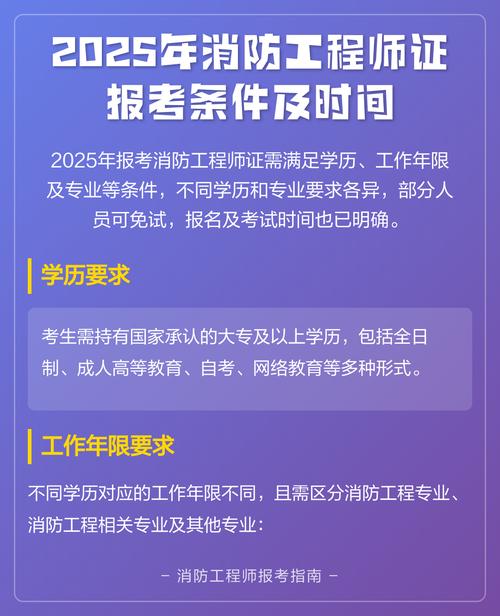 2025重庆消防师报名条件有哪些？-图2
