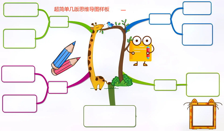 清新简单的思维导图-图2