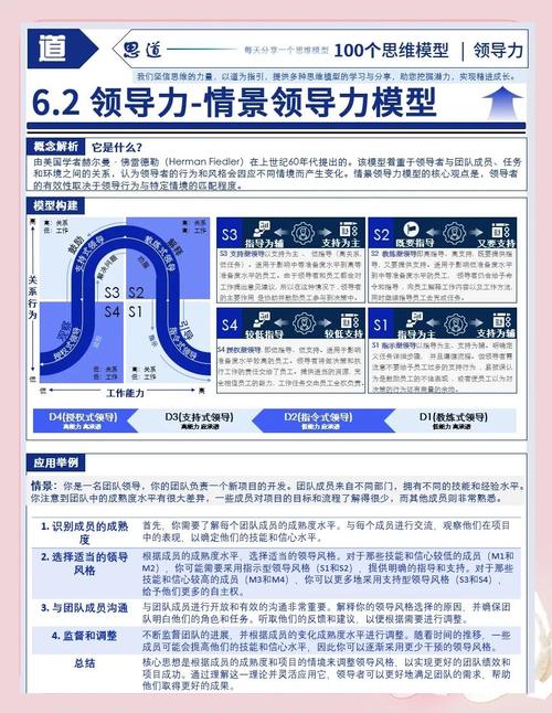 500思维是什么?-图1 500思维是什么?-图1