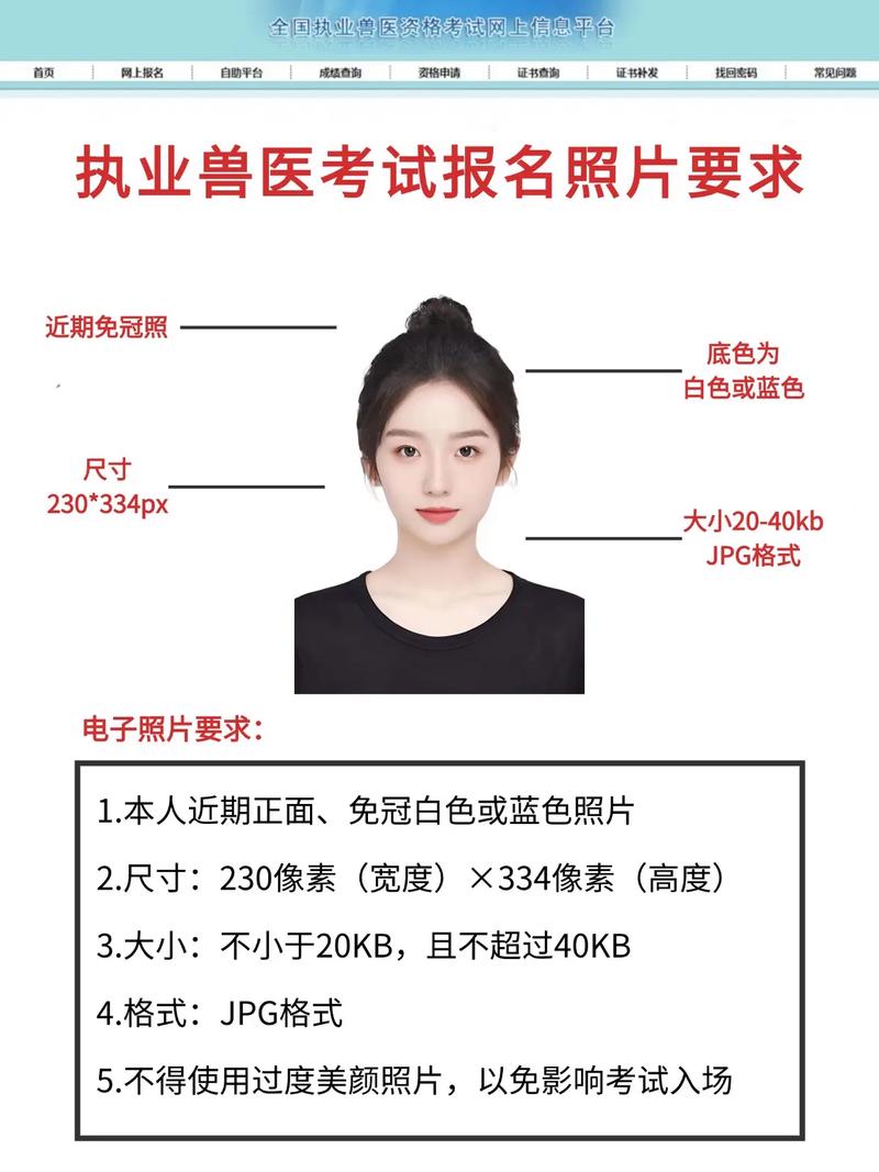 全国职业兽医师资格考试报名条件有哪些？-图2