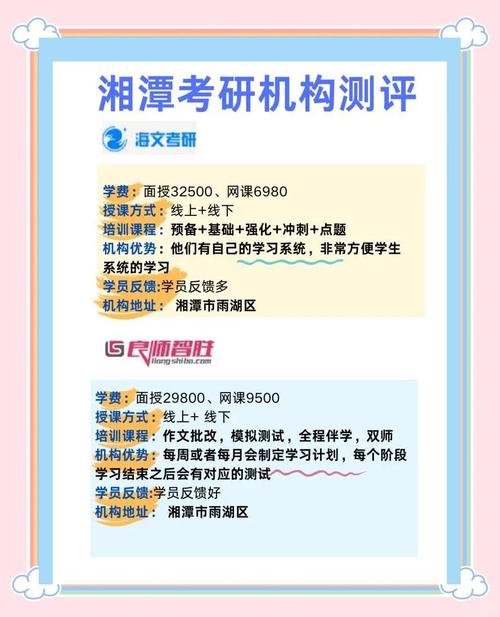 湘潭考研培训机构怎么选？-图2