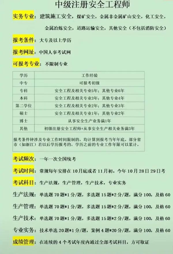 注安师考试报名条件有哪些？-图3