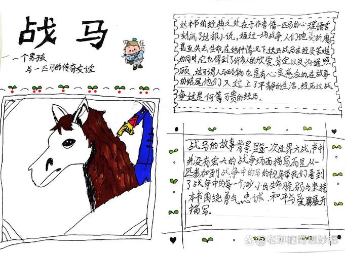 战马思维导图的核心主题是什么？-图1