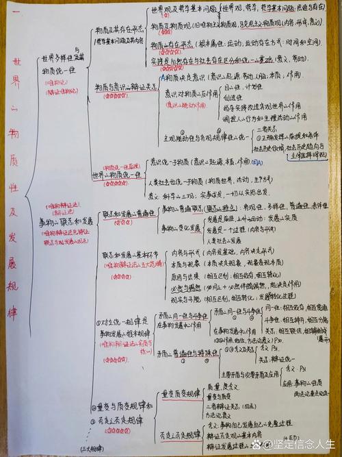 战马思维导图的核心主题是什么？-图2