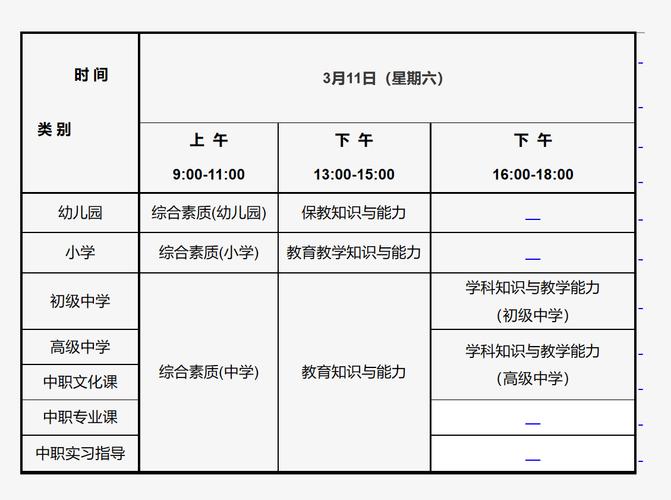 北京教师证报名条件有哪些?-图2 北京教师证报名条件有哪些?-图2