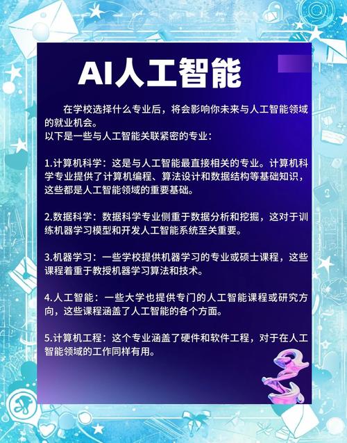 智能系统到底属于哪个专业?-图1 智能系统到底属于哪个专业?-图1