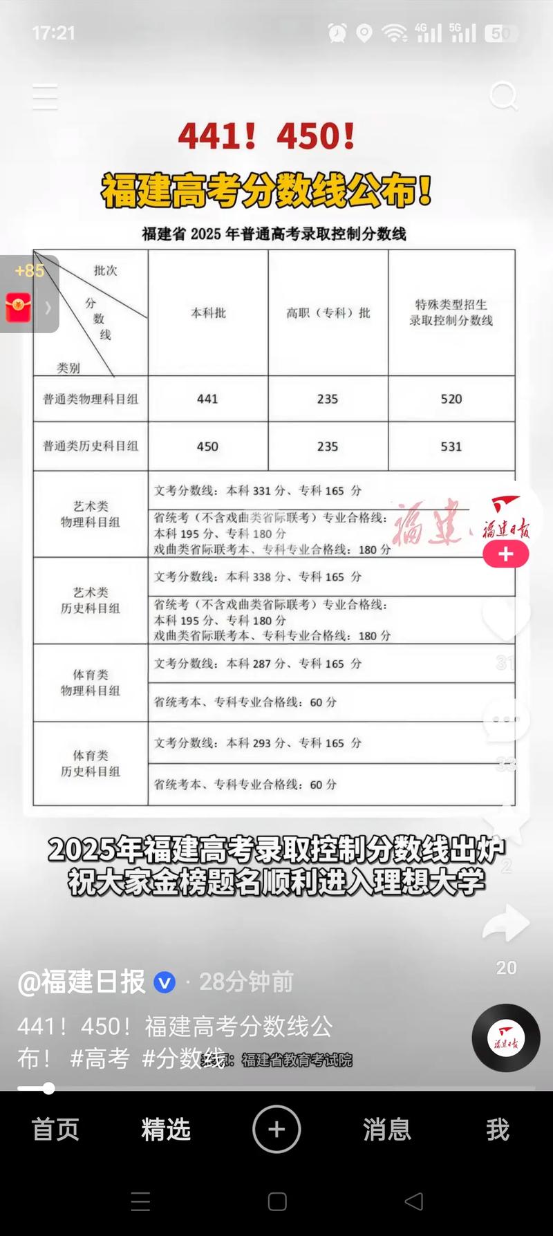 福建高考录取分数线何时公布？-图2