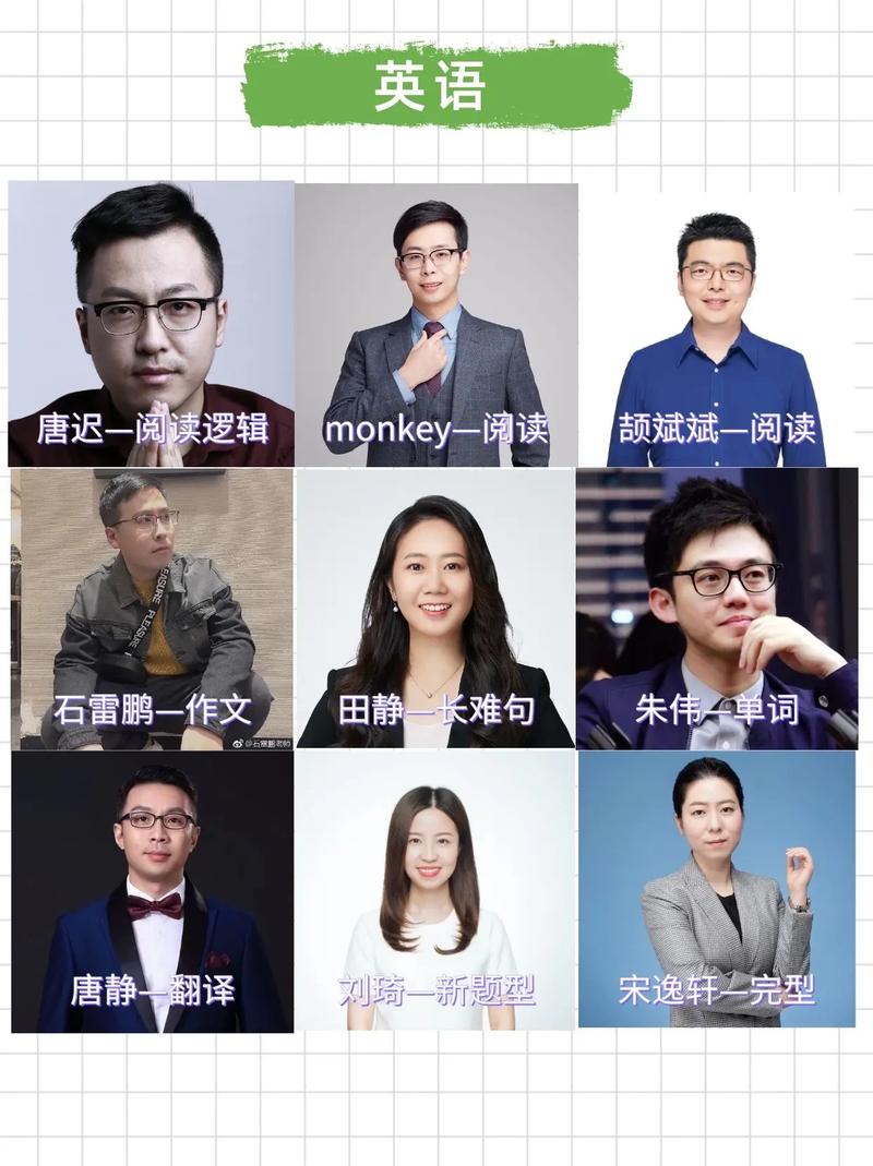 外科学考研老师怎么选？-图1