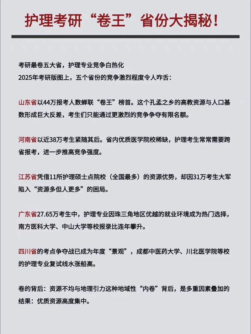 考研哪个省份改卷松？-图2