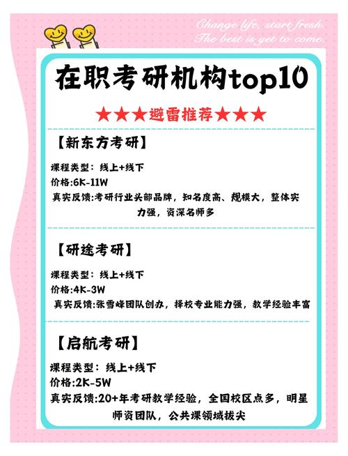 女生考研还是工作，该如何选？-图2