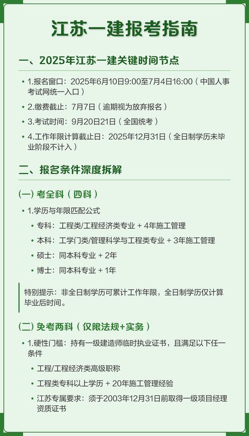 一建报名条件有哪些具体要求？-图2