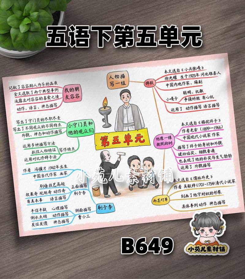 如何提升语文作文思维？-图3