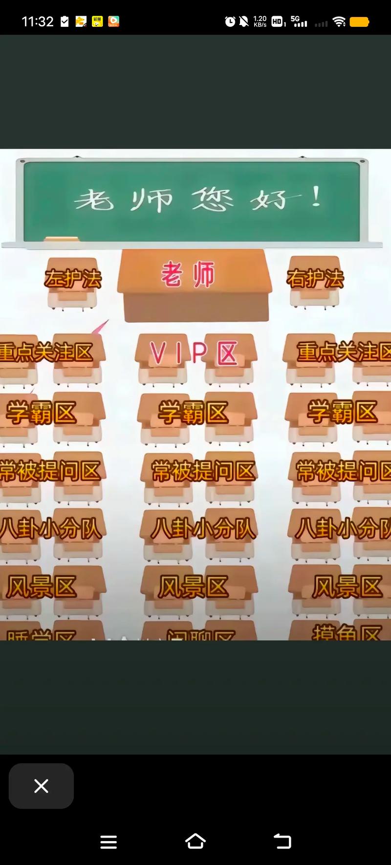 副班和学位选哪个更划算？-图1