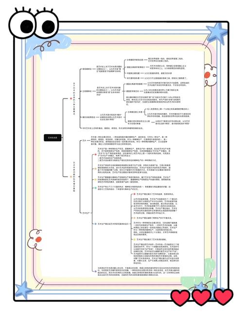 艺术思维有哪些独特特征？-图1