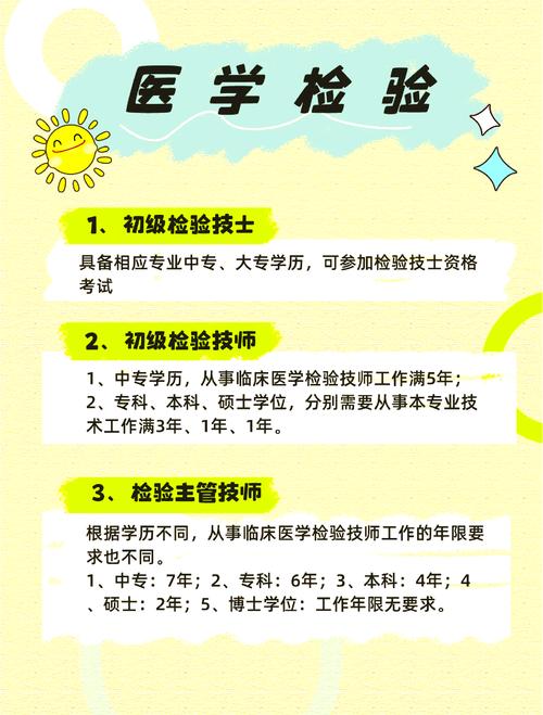 检验师证报名条件有哪些?-图3 检验师证报名条件有哪些?-图3