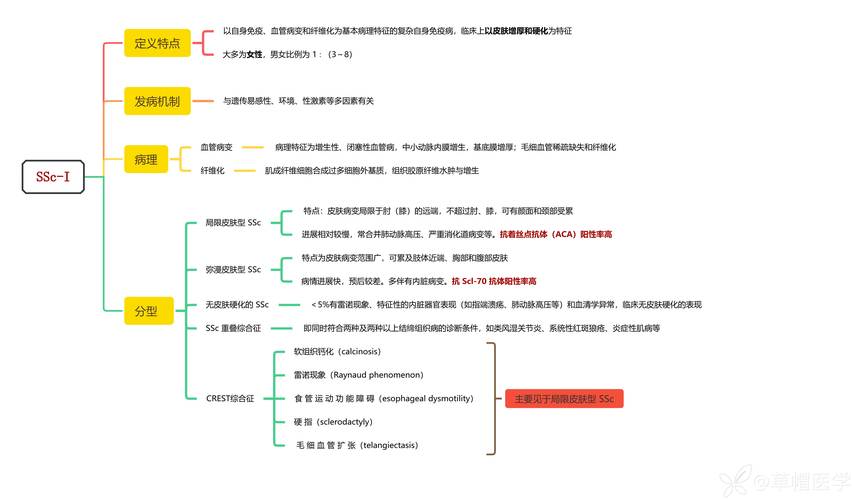 如何有效预防群体思维带来的决策风险?-图2 如何有效预防群体思维带来的决策风险?-图2