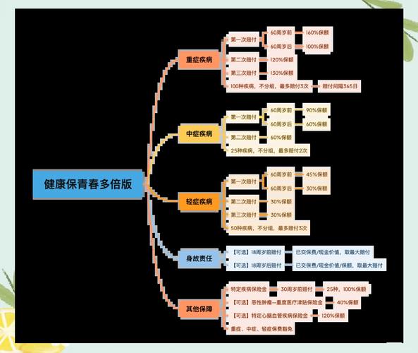 如何有效预防群体思维带来的决策风险?-图1 如何有效预防群体思维带来的决策风险?-图1