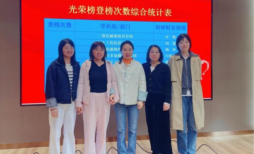 武汉岩土所导师怎么选？谁更靠谱？-图1