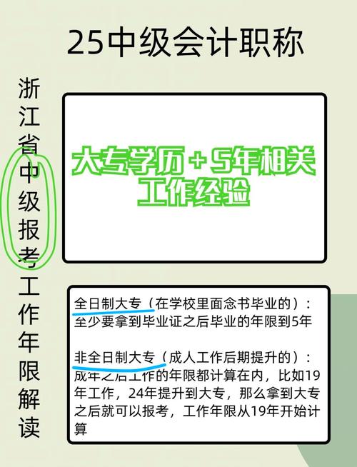 浙江中级报名条件有哪些具体要求？-图1