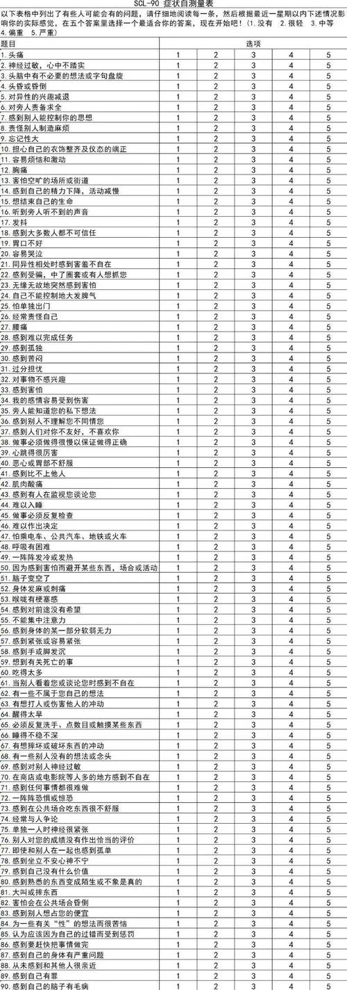 强迫思维量表如何准确评估强迫思维？-图3